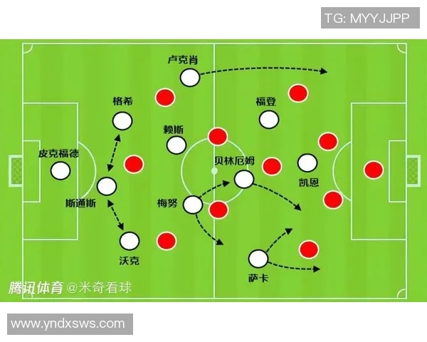 足球的魅力与挑战：从技巧战术到全球影响力的深度剖析